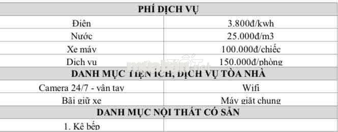 KHAI TRƯƠNG DÃY PHÒNG TRỌ ĐẸP KEN- NGAY VÀNH ĐAI TRONG- TÊN LỬA - AEON