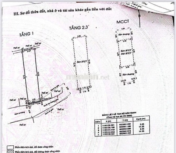 NHÀ HẺM XE HƠI SỐ 5 NƠ TRANG LONG 5 LẦU CHO THUÊ 20TR THÁNG GIÁ RẺ