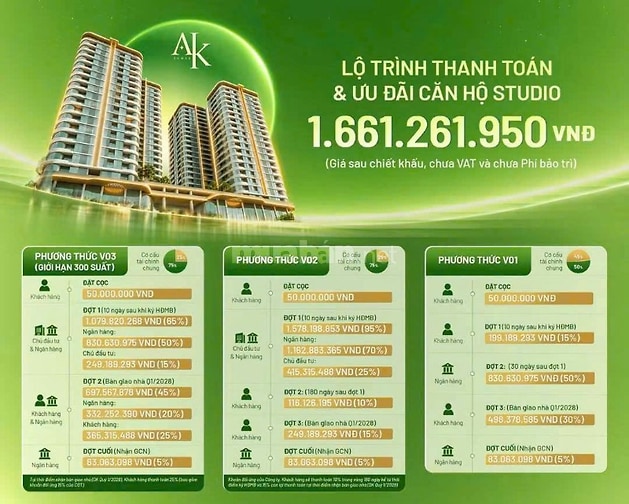 Sở hữu căn Studio chỉ với 1tỷ669 , chủ động dòng tiền cá nhân!