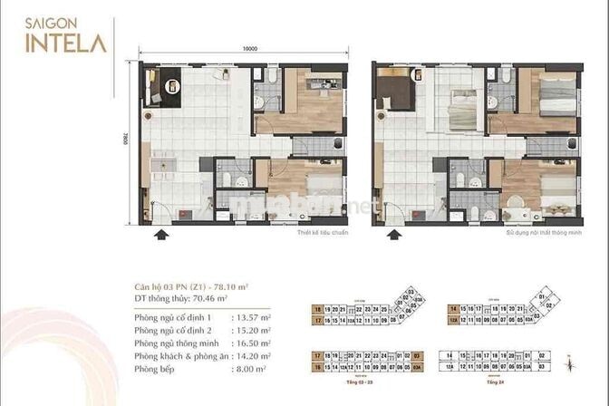 Căn Hộ 3PN 3WC Saigon Intela (Sài Gòn Intela) Giá từ 2,7 tỷ căn 3PN