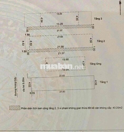 📍Cho thu.ê nhà 3.5 tầng mặt tiền #HOÀNG #DIỆU - ( ngang 4m5 )