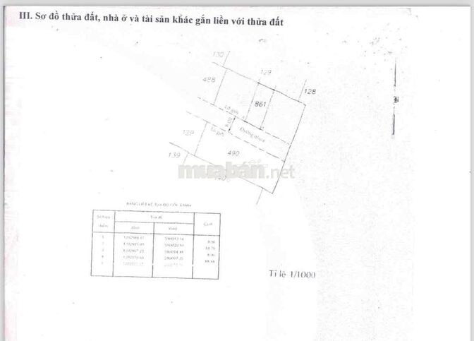 BÁN ĐẤT thổ cư Xuân Thới Sơn, Hóc Môn - 148,4m2 - SHR