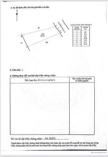 NGỘP!! ĐẤT VƯỜN GẦN 600M2 GIÁ CHỈ 1Ty350, CÁCH BIỂN 5P DI CHUYỂN  