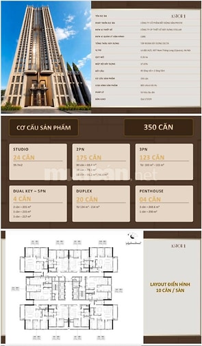 Chung cư Astor 1 (Bên cạnh NOXH BCA)