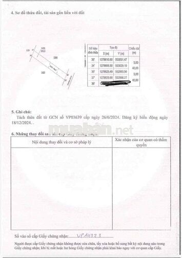 đất nền mặt tiền đường nhựa ,200m2, Minh lập-Chơn thành