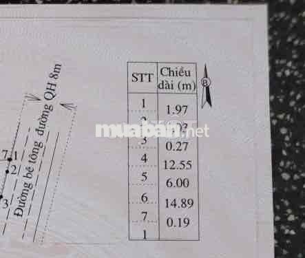 Đất full thổ cư gần trung tâm thị xã Ninh Hoà