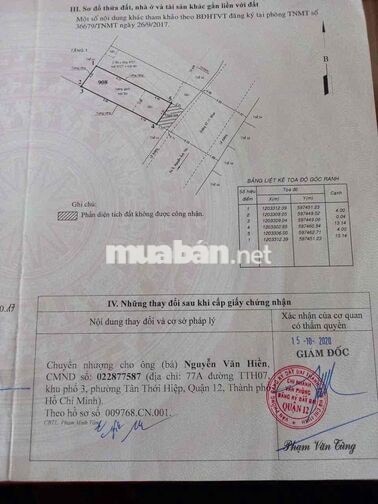 Bán nhà nát hẻm Thông 8m Mặt tiền nhánh Hiệp Thành 17 (Q12 cũ)