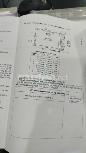 BÁN TÒA NHÀ VĂN PHÒNG TẠI HCM - GIÁ 41 TỶ