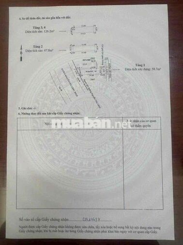 MẶT TIỀN NGUYỄN HỮU CẢNH MỚI 100%