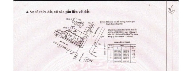 HIẾM - Góc 2 Mặt Tiền Ngã 4 - Kinh Doanh Đỉnh - Ngay Chợ Hiệp Thành