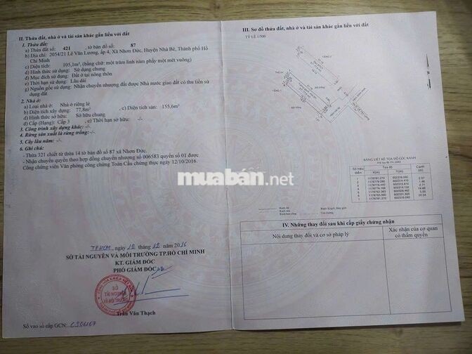Nhà ĐSH mỗi nhà mỗi sổ XE HƠI VÀO TẬN CỬA