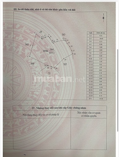 LÔ ĐẤT 615,1M TẠI Y TÝ  0912063963