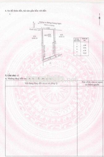 🔥 BÁN ĐẤT QUẬN 8 – SỔ HỒNG RIÊNG – GIÁ 3,8 TỶ 🔥
