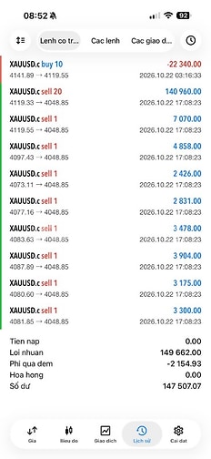  CHỈ BÁO ETS (BẢO BỐI LỌC NHIỄU & TỐI ƯU ENTRY DÀNH CHO TRADER)