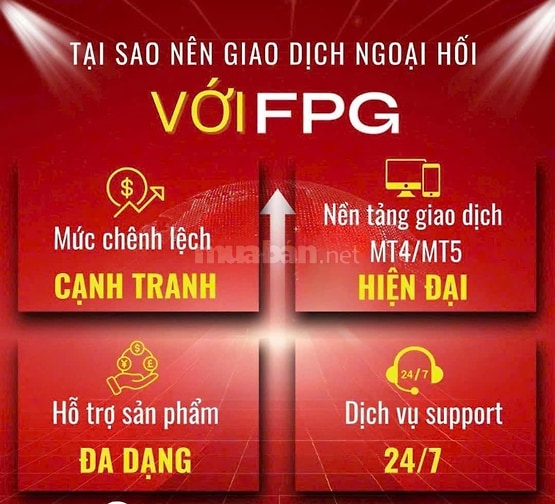  BẬT MÍ NHỮNG ĐIỂM NỔI BẬT CỦA FPG DÀNH CHO TRADER  