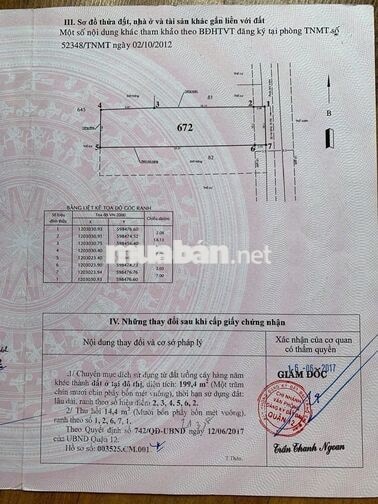 ĐẤT 370M² – NGANG 12M GIÁ 24.9 TỶ MT NHÁNH LÊ QUANG HÒA, THỚI AN, Q.12