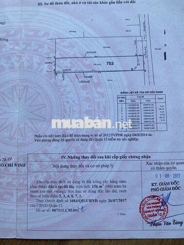 ĐẤT 370M² – NGANG 12M GIÁ 24.9 TỶ MT NHÁNH LÊ QUANG HÒA, THỚI AN, Q.12