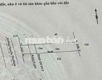 bán gấp đất 100% thổ cư mặt tiền đường Nguyễn Thị Rành