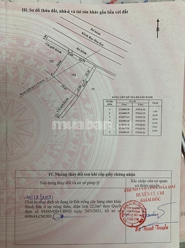  CHÍNH CHỦ BÁN ĐẤT GIÁ RẺ 2MT KÊNH 17, X.THÁI MỸ, H.CỦ CHI 6.1 TỶ.