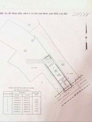 Nhà mới Quận 8 – 3PN, 2WC – Sổ riêng – Giá 4,25 tỷ có thương lượng