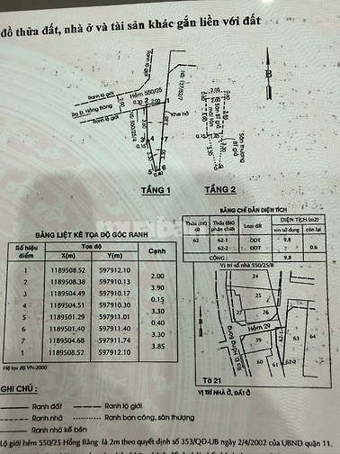 chính chủ cần ra gấp, giá mềm 