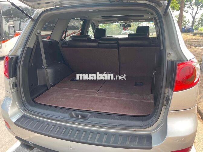 Hyundai Santafe 2008 MLX 7 chỗ Bạc