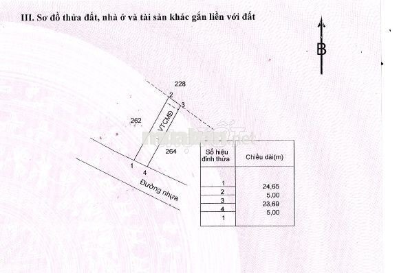 Lô đất thị trấn Đất Đỏ, mặt tiền Trịnh Hoài Đức, 950 triệu, 120m2