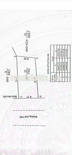 Đất mặt tiền tỉnh lộ 949, gần UB xã An Cư 