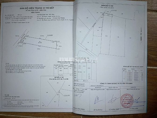 đất nhà vươn xã phước thạnh huyện củ chi cần bán 1900m giá 1ty150