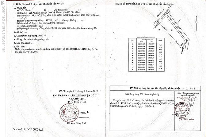 Bán 4.139m2 đất cây lâu năm, xã An Phú, H.Củ Chi; đường ôtô.