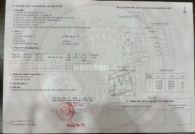 Bán đất ngay chợ Rạch Dừa, hẻm rộng 4m, TP.Vũng 