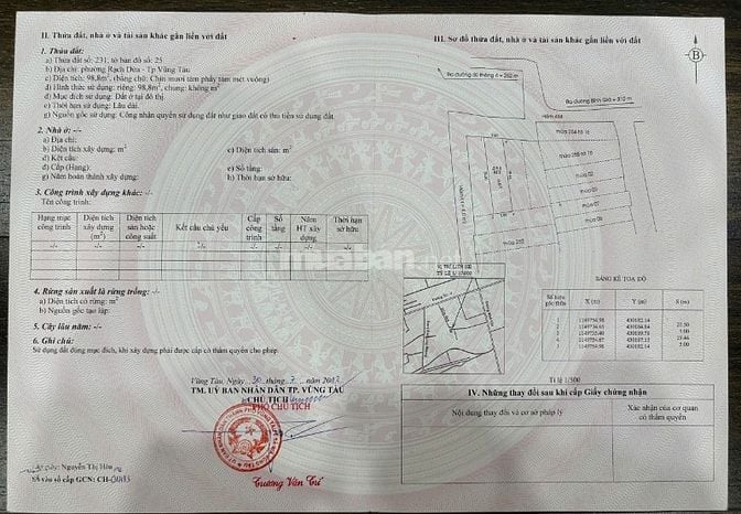 Bán đất ngay chợ Rạch Dừa, hẻm rộng 4m, TP.Vũng 