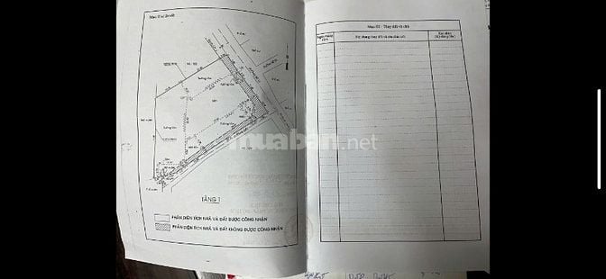 Cho thuê nhà xưởng ngay KCN Sóng Thần, đường container 20feet, Thủ Đức