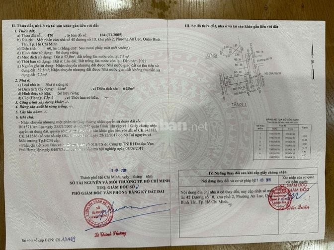 Bán nhà khu dân cư Nam Long, Phường An Lạc, Quận Bình Tân