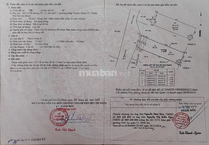 💥💥💥 HẠ GIÁ BÁN NHANH NHÀ 4X15 