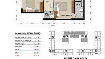 Còn 1 suất đầu tư căn hộ view sông, giá rẻ 30% giá khu vực Còn 1 suất đầu tư căn hộ view sông, giá rẻ 30% giá khu vực