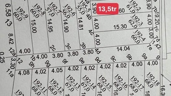 Chính chủ bán đất liền kề Phúc Hòa Chính chủ bán đất liền kề Phúc Hòa