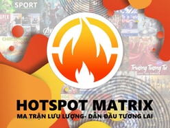 CTV, Đại lý hợp tác phát triền thương hiệu Hotspot Matrix