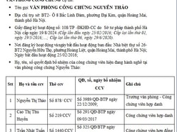 Thông báo thay đổi giấy ĐK hoạt động VP công chứng Nguyễn Thảo