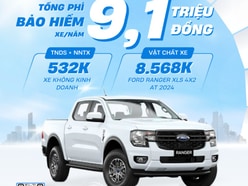 BÁN - Bảo hiểm xe ôtô Ford Ranger XLS 4x2 at 2024