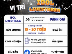 TUYỂN DỤNG IDOL LIVESTREAM – CÔNG TY TNHH TRUYỀN THÔNG XF 