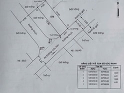 Bán đất 2hẻm 4,5m Cây Keo P.Tam Phú Tp.Thủ Đức  giá 4,68 tỷ - 54m2