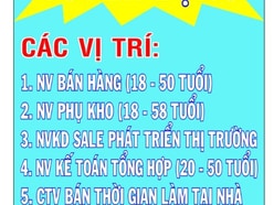 TUYỂN TRỰC TIẾP CÁC VỊ TRÍ. GẶP TRAO ĐỔI CÔNG VIỆC THEO TỪNG VỊ TRÍ 