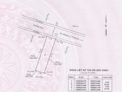 Bán đất thổ cư 100m2 sổ hồng hẻm kdc 22 Lý Tế Xuyên Linh Đông Thủ Đức