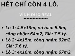 Đất trống tiện xây khu phân lô HXH Hoàng Hoa Thám ( CHỈ CÒN 4 LÔ )