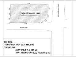 Bán đất 2 mặt tiền đường Thanh Long Đà Nẵng