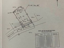  🏨  CHỦ CẦN BÁN MIẾNG ĐẤT TRỐNG 55M2 P22 BÌNH THẠNH