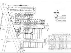 Còn vài nền 80m2 Nguyễn Lương Bằng,Q7 gần ĐH Rimit.Sổ riêng, đường 12m