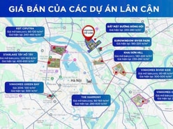 MỞ BÁN VINHOMES CỔ LOA ĐÔNG ANH