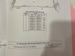 Bán Gấp Đất Mặt Tiền Đường Xe Tải Nhuận Đức Củ Chi